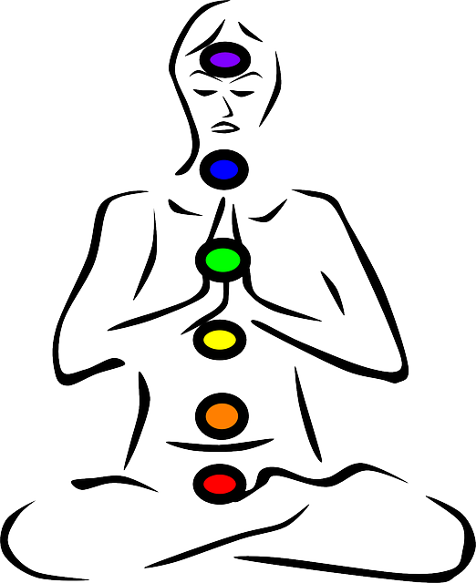 Mantra Candles and the Chakras